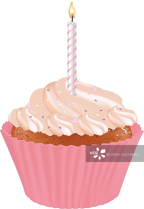 生日蛋糕图片素材