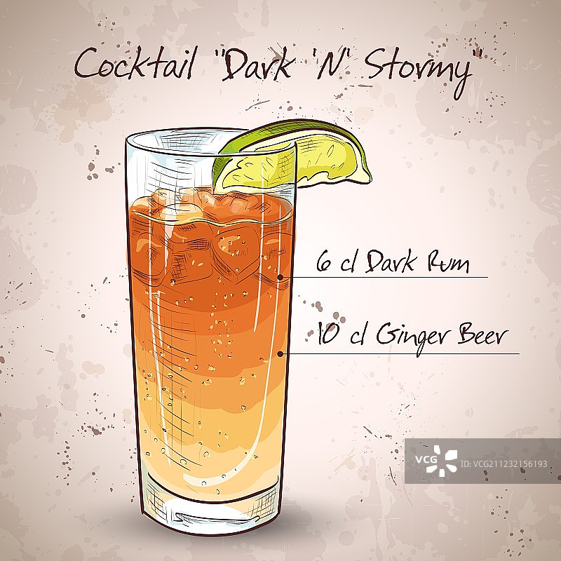 黑朗姆与姜汁啤酒鸡尾酒图片素材