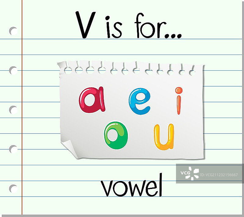 字母V学习卡：元音图片素材
