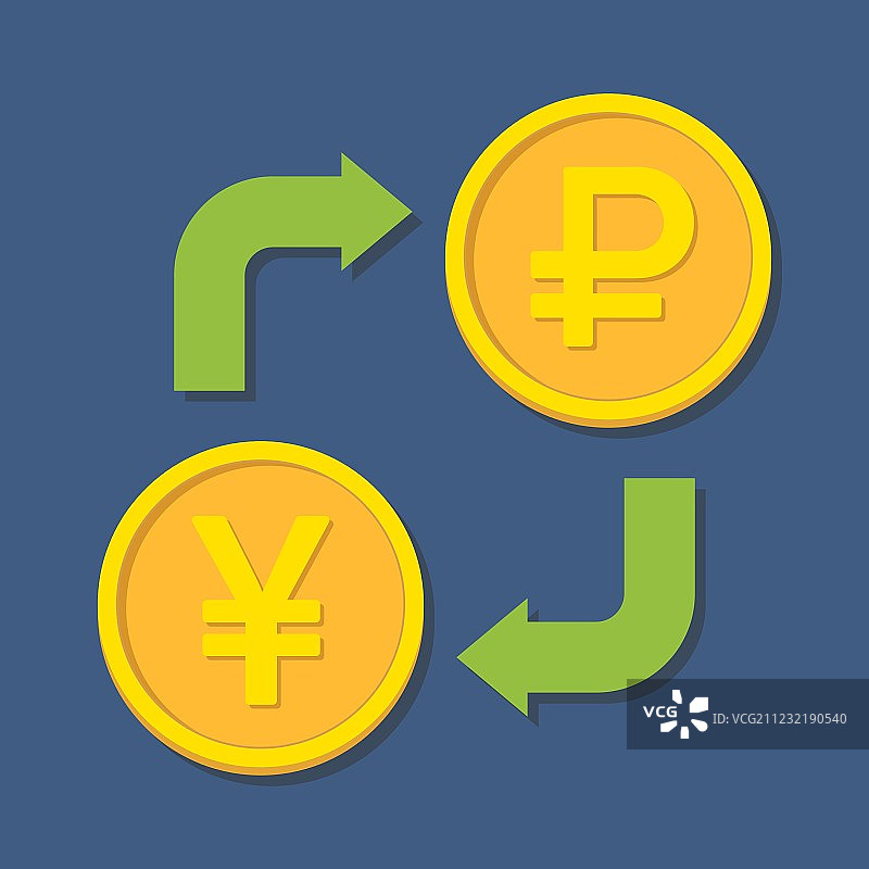 货币兑换：日元人民币与卢布图片素材