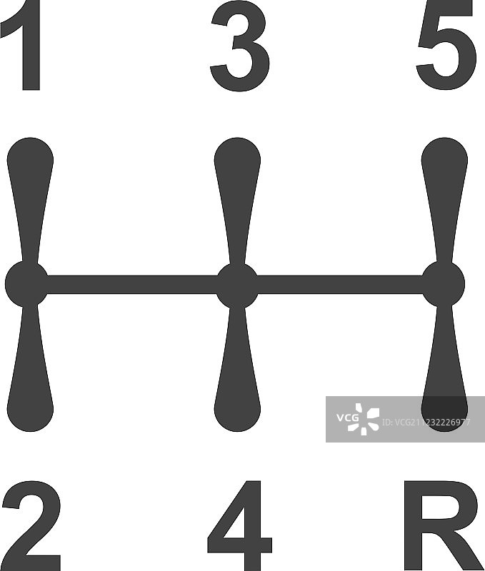 汽车换挡杆图片素材