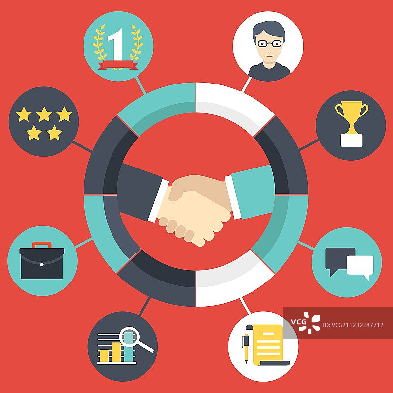 客户关系管理图片素材