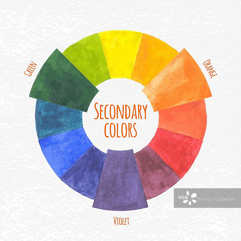 水彩间色表图片素材