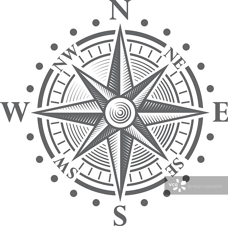 152 罗盘玫瑰图片素材