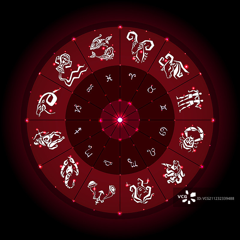 带有星座标志的生肖圈图片素材