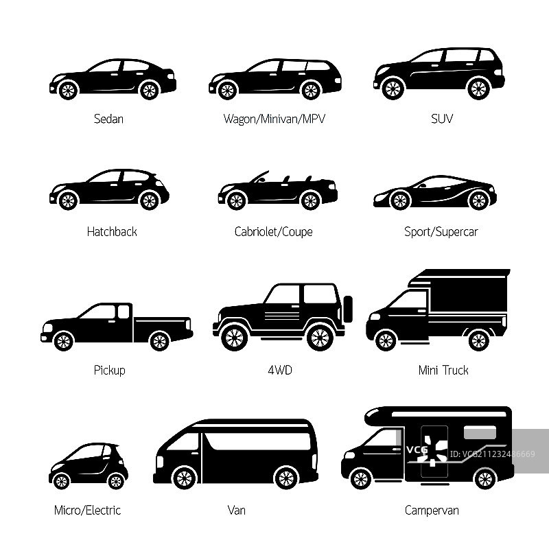 汽车类型和模型对象图标集图片素材