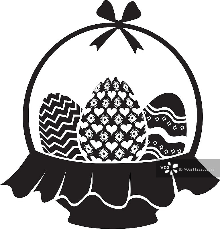 装满复活节彩蛋的篮子图片素材