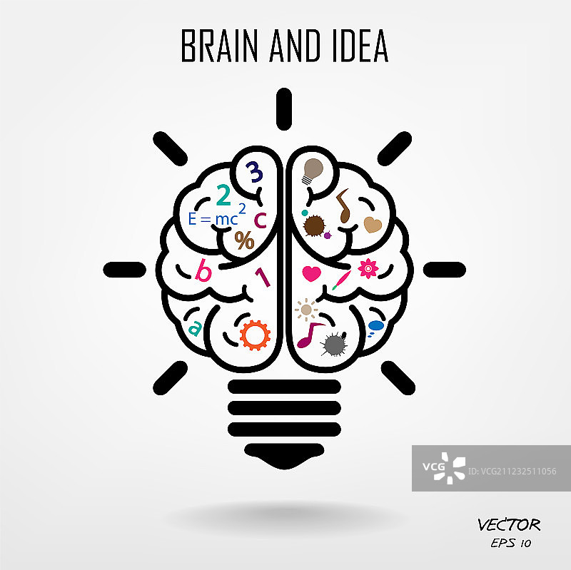 创意大脑概念背景图片素材