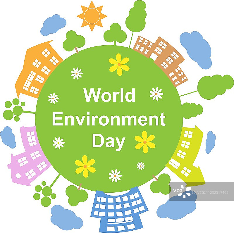 世界环境日图片素材