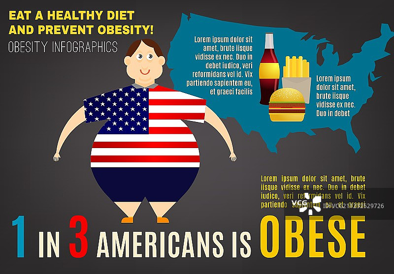 肥胖信息图图片素材