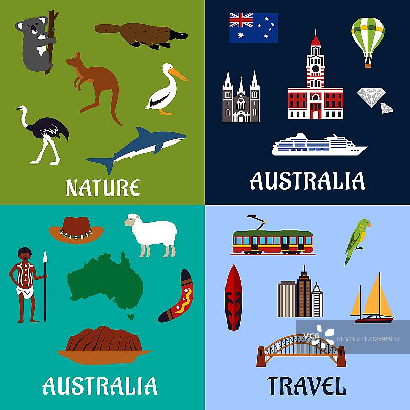 澳大利亚扁平旅行符号和图标图片素材