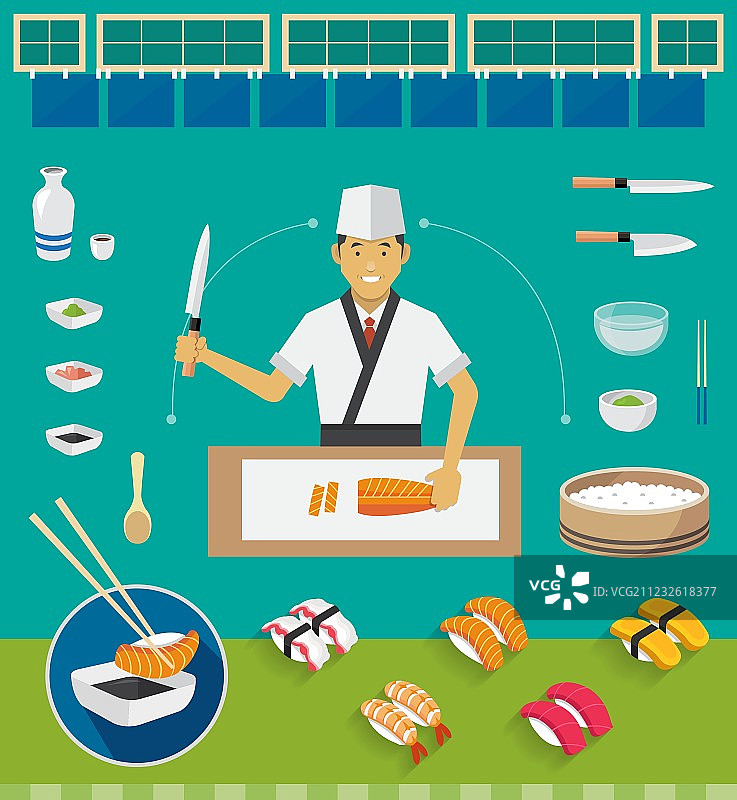 寿司厨师与寿司厨具套装图片素材