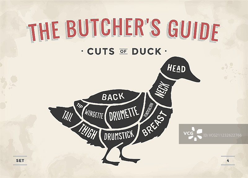 屠宰肉类分割图海报图片素材