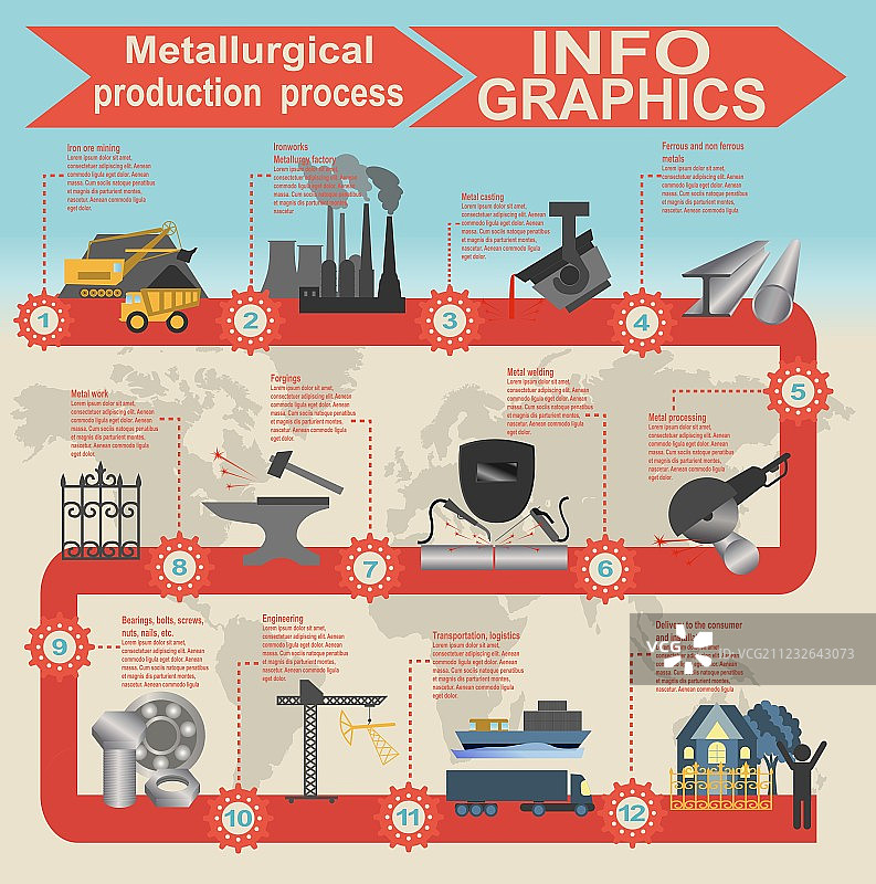 冶金信息图图片素材