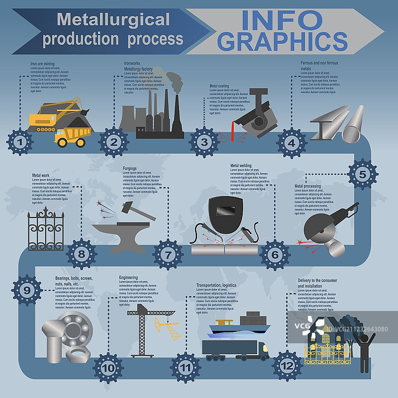 冶金信息图图片素材