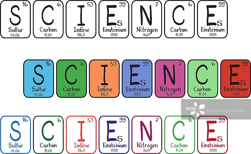 元素周期表元素-科学按钮图片素材