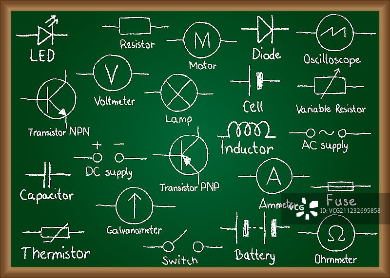 黑板上的电路符号图片素材