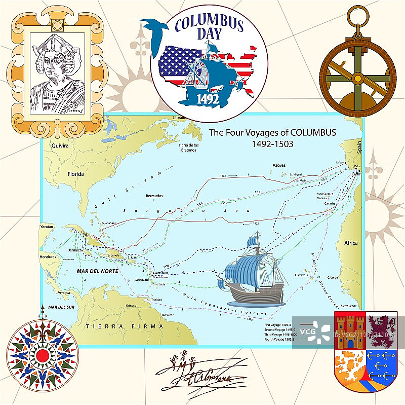 哥伦布日图片素材