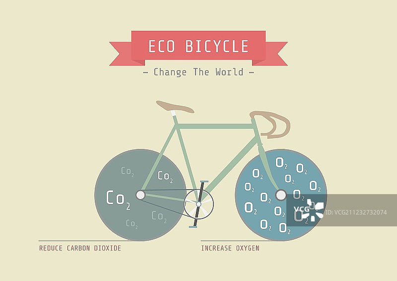 环保自行车图片素材