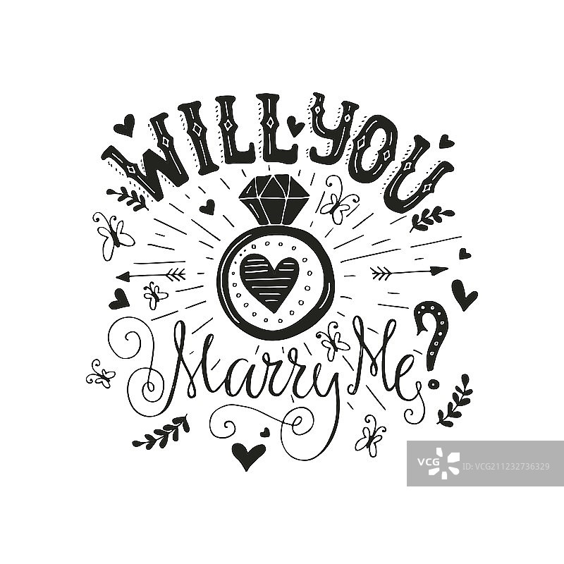 你愿意嫁给我吗？图片素材