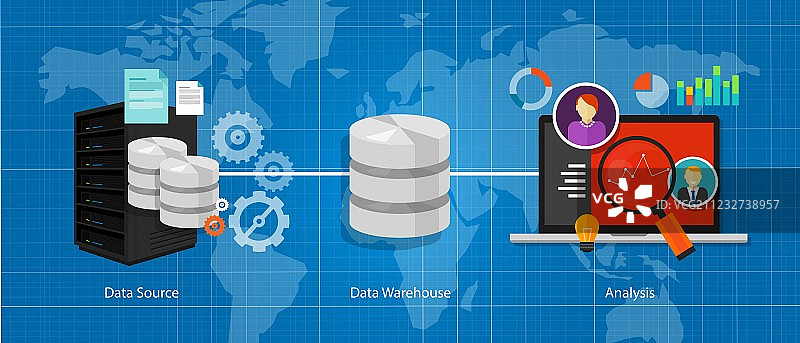 数据商业智能仓库数据库图片素材