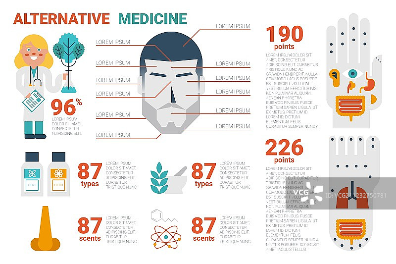 替代医学概念图片素材