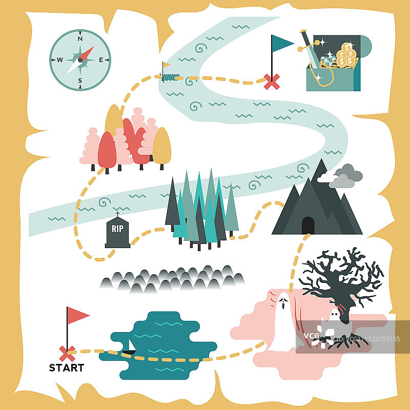 藏宝图图片素材