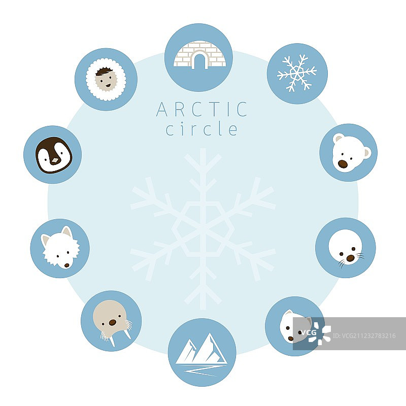 北极动物人物图标圆形框架图片素材