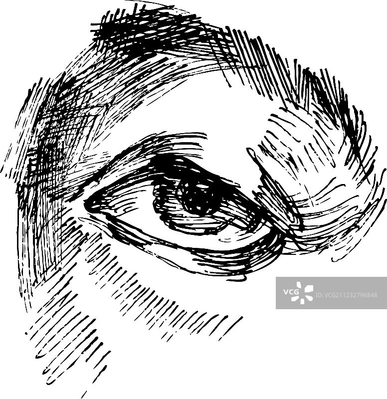 眼睛素描图片素材