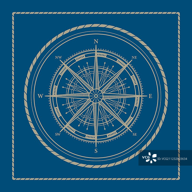 带指南针玫瑰的海洋标志图片素材