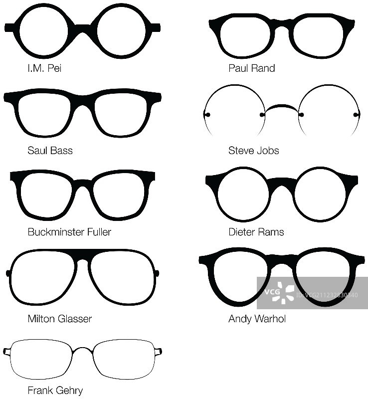 设计师的眼镜图片素材