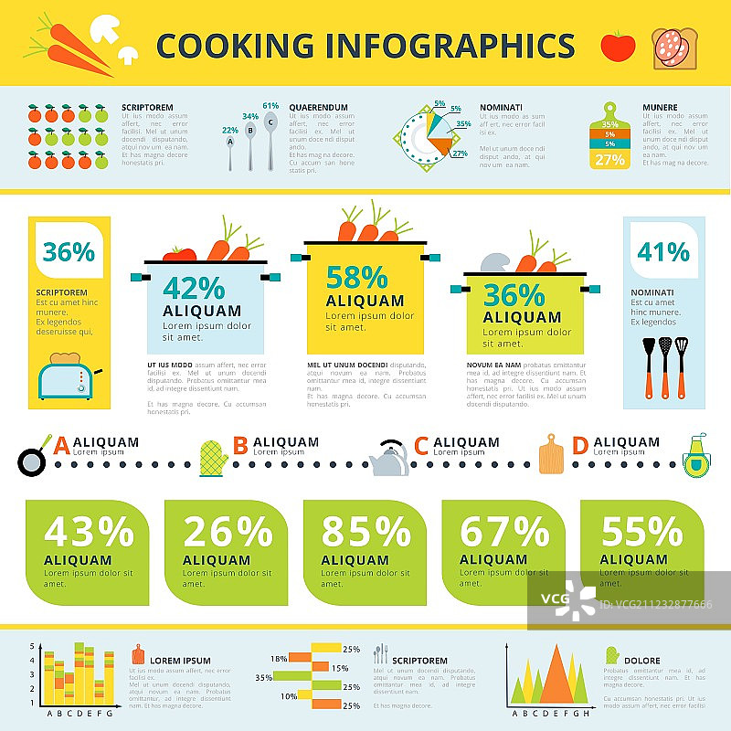 健康家庭烹饪信息图图片素材