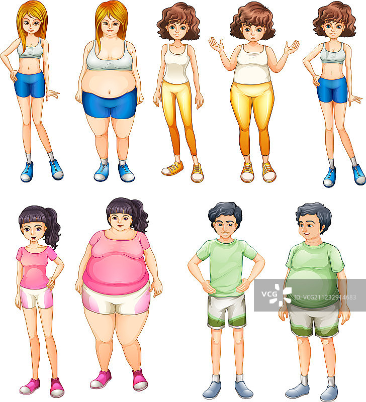 胖瘦人群图片素材