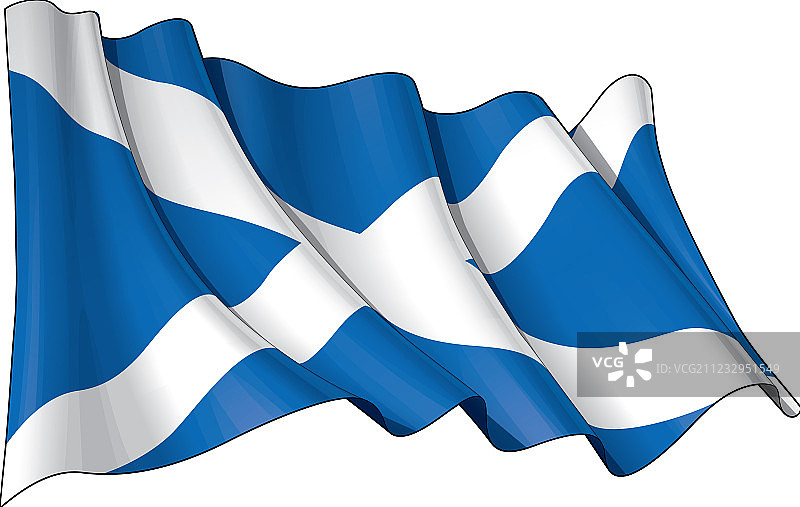 苏格兰旗帜做旧风格图片素材