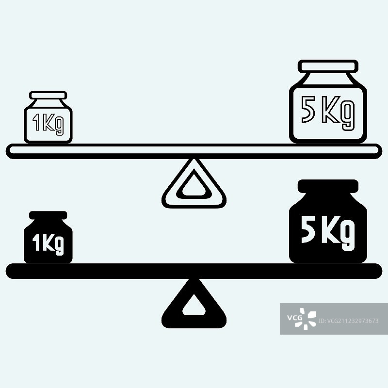 平衡重量图片素材