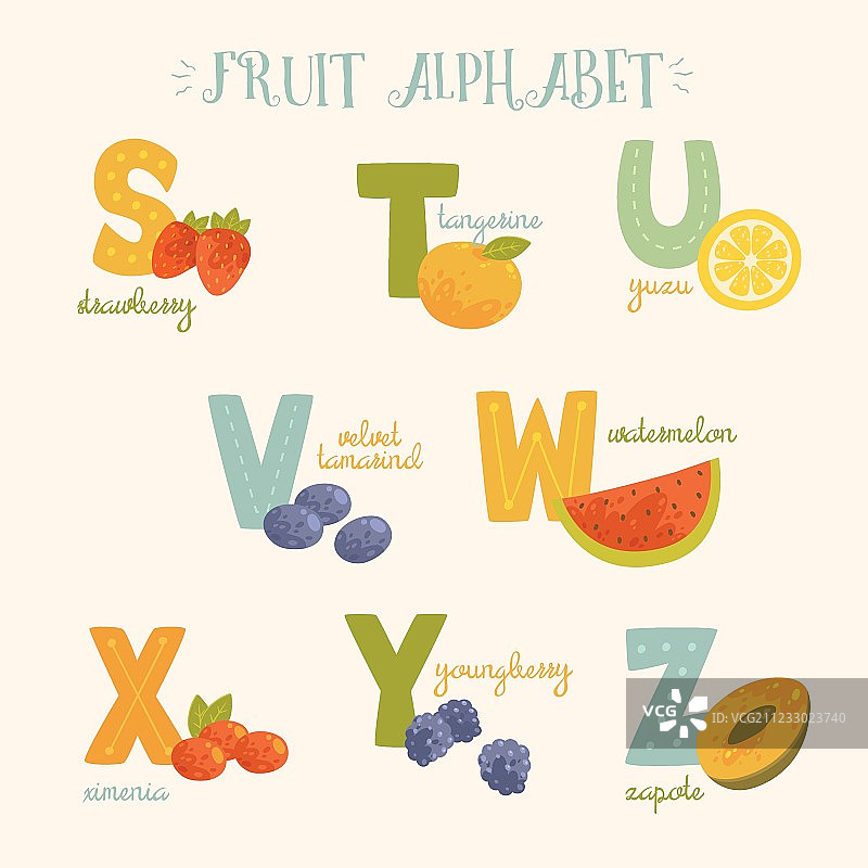彩色水果字母表图片素材