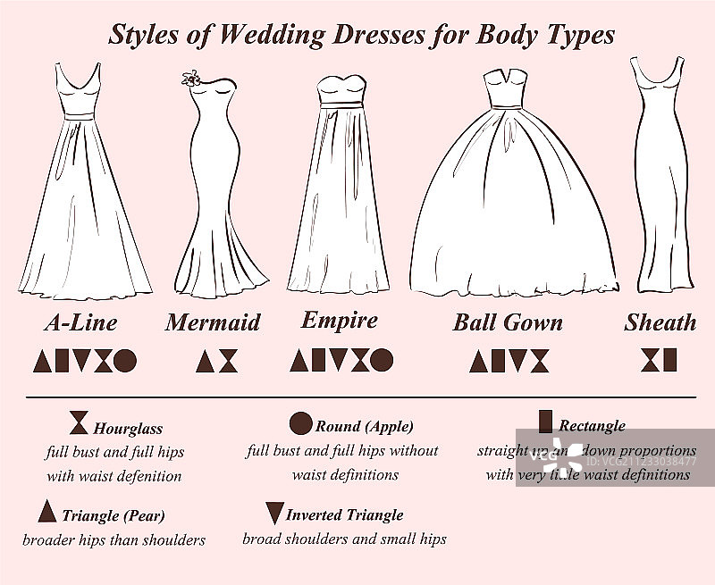 多种婚纱款式图片素材