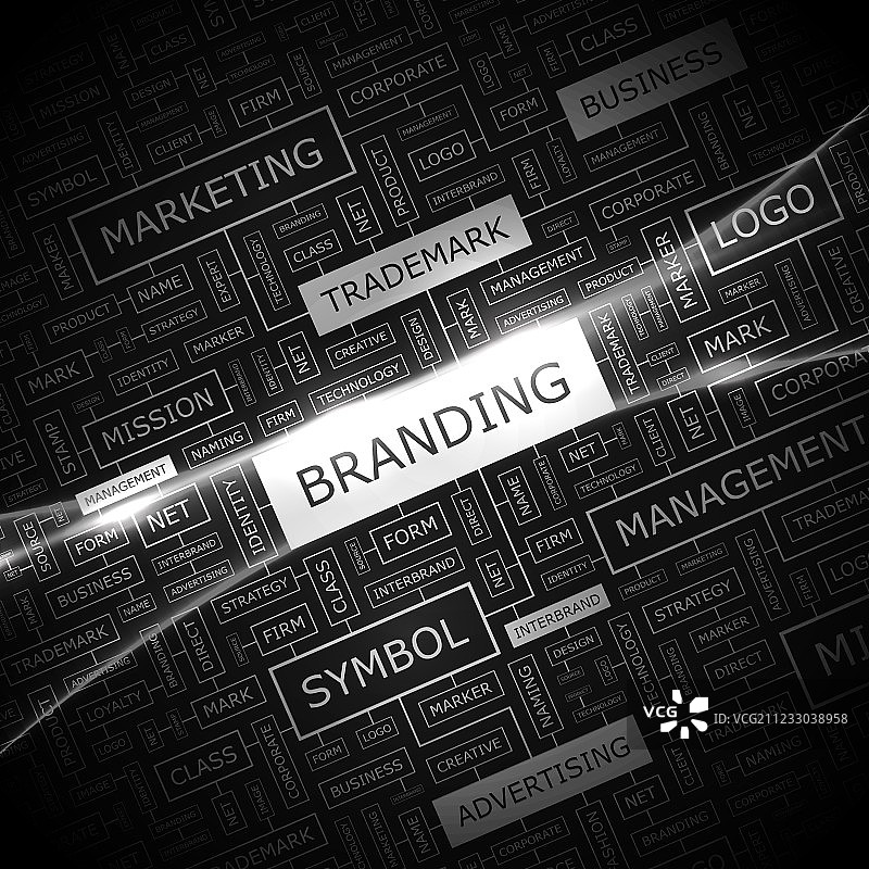 品牌推广图片素材