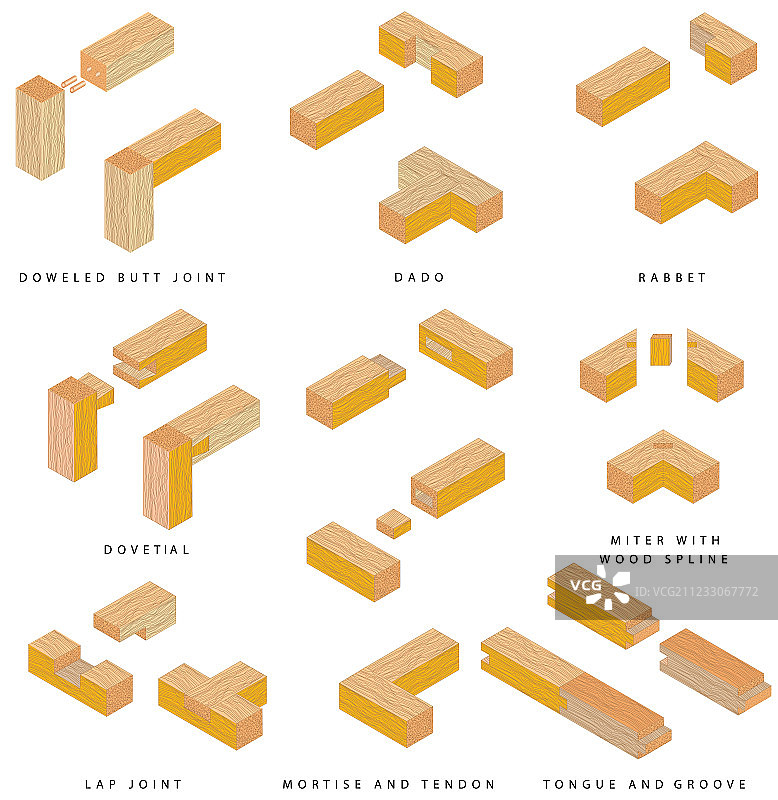 木制接头图片素材