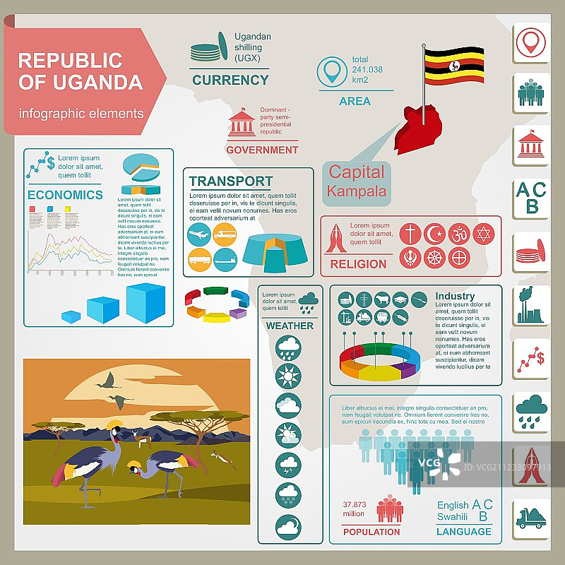 乌干达非洲信息图表统计数据景点图片素材