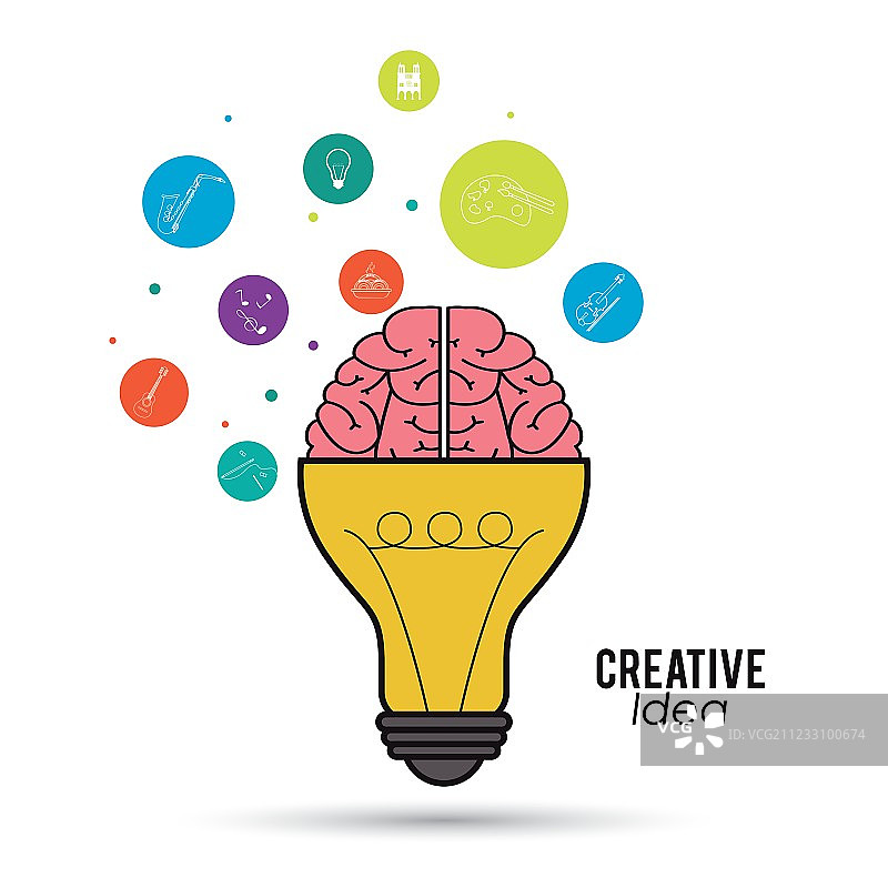 创意想法图标设计图片素材