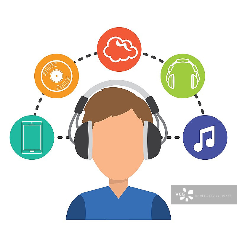在线音乐平面设计图片素材