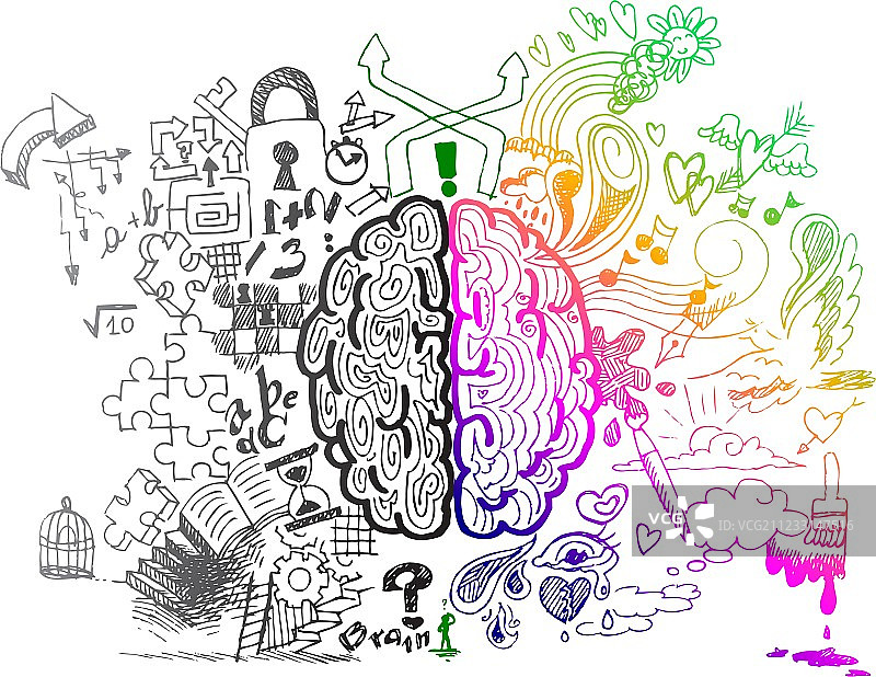 大脑半球涂鸦草图图片素材