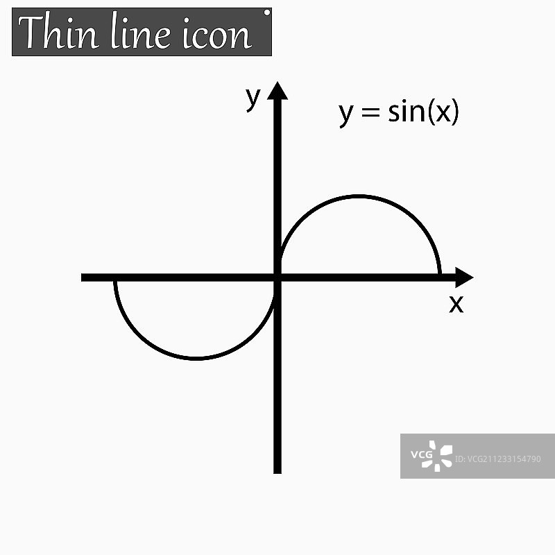 数学函数黑色细线风格图片素材