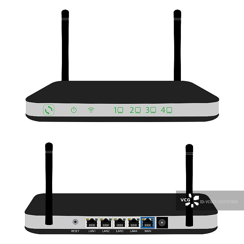 路由器正面和背面视图图片素材