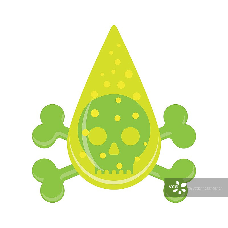 骷髅头毒药符号标志图片素材