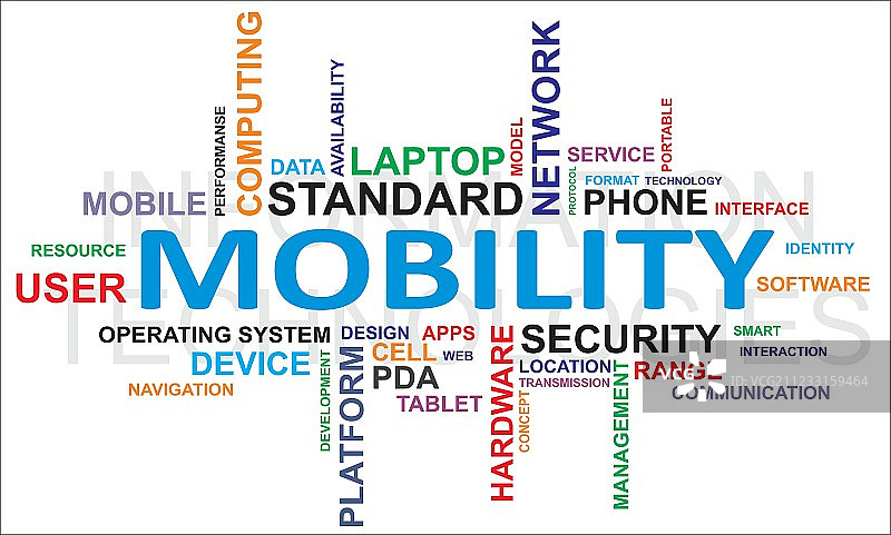 词云出行图片素材