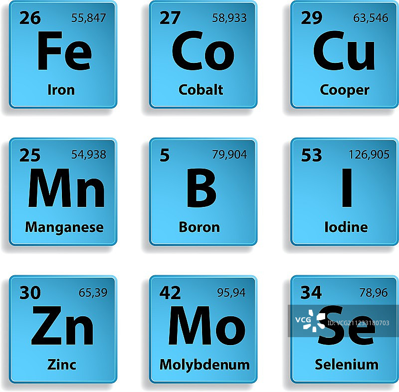 微量元素图片素材
