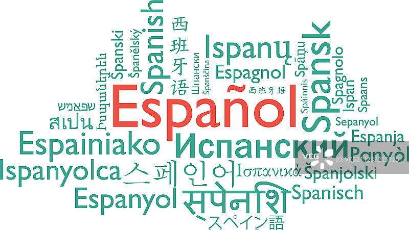 西班牙语文字拼贴图片素材