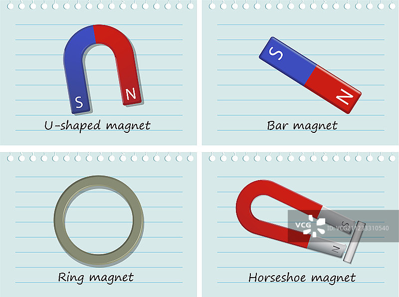 四种磁铁图片素材